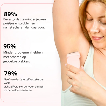 Perla Lux™ | Rasoio Elettrico Donna 2-in-1 Senza Dolore